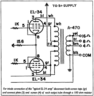 Triode Connected Pentodes Article By Herb Reichert of Eddy Electronic Inc.