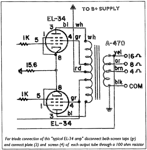 Triode Connected Pentodes Article By Herb Reichert of Eddy Electronic Inc.