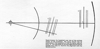 Cartridge Alignment Tool