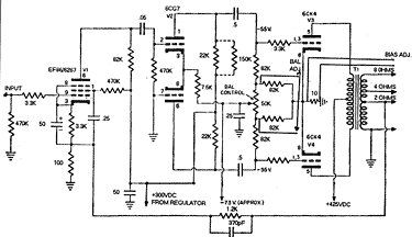 Triophoni: Triode Triumph