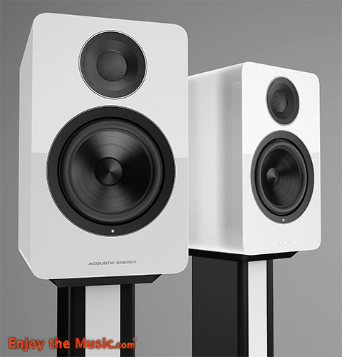 Acoustic Energy AE1 Active Monitor Review