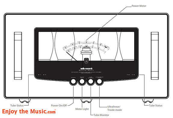 Audio Research Reference 160M Monoblock Amplifier Review