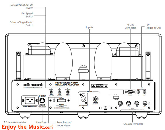 Audio Research Reference 160M Monoblock Amplifier Review