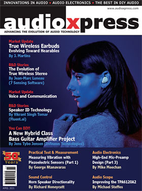 audioXpress Magazine April 2021
