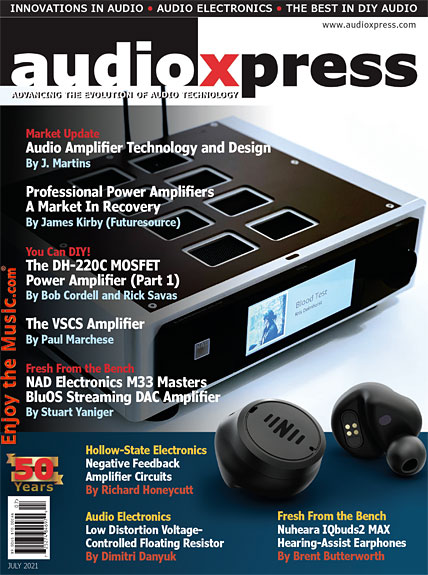 audioXpress Magazine July 2021