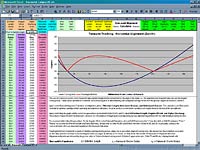 Turntable Cartridge Alignment Tool Excel Spreadsheet