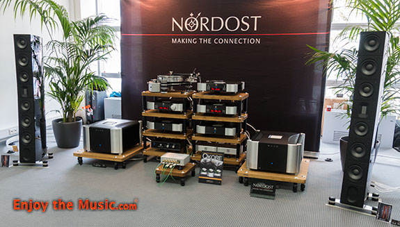 Speaker Placement In Five Easy Steps Article By Nordost