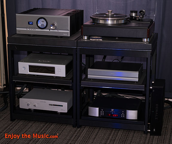 Suncoast Audio Room 12-13 Florida Audio Expo 2020