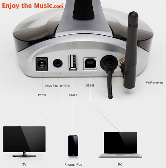 Eclipse TD-M1 Wireless Speaker System