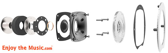 ELAC Debut F5 Floorstanding Speaker