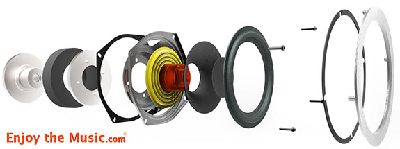 ELAC Debut F5 Floorstanding Speaker