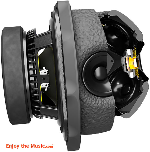 Endow Audio T35 Point-Array Floorstanding Loudspeakers Review