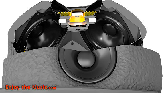 Endow Audio T35 Point-Array Floorstanding Loudspeakers Review