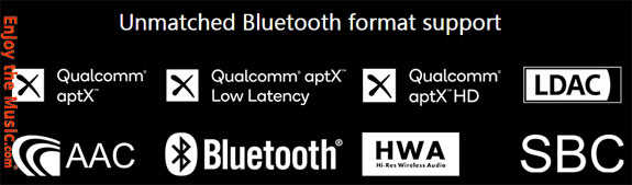 FiiO M3K Portable Hi-Res Audio Player And BTR3 Bluetooth Amplifier Review