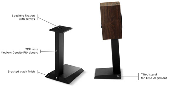 Focal Chora 806 Stand-Mounted Loudspeakers Review