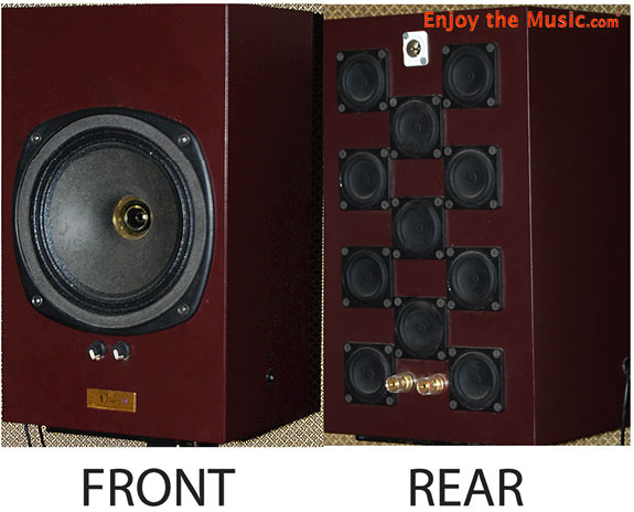 The Hart Loudspeaker Review