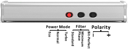 iFi audio Micro iDSD Battery Powered DAC / Headphone Amplifier