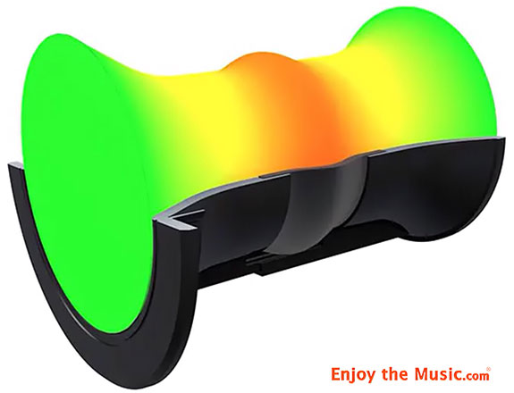 KEF R5 Loudspeaker And KF92 Subwoofer Review