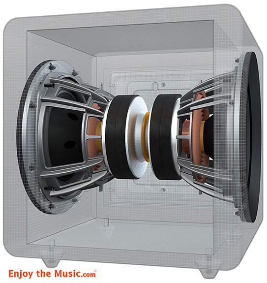 KEF R5 Loudspeaker And KF92 Subwoofer Review