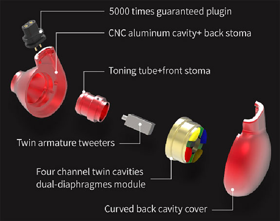 Little Dot CU-KIS In-Ear Monitor (IEM) Review