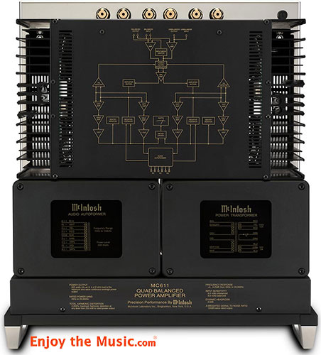 McIntosh MC611 Solid-State Monoblock Amplifier Review