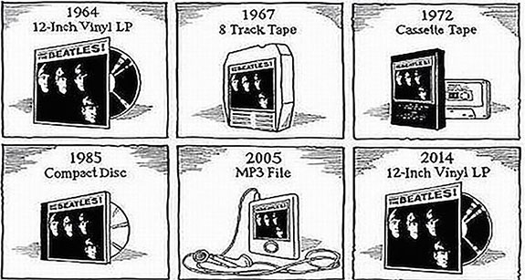 Audiophiles May be The Last Line Of Defense Against The Music Business With MIDI, AI, etc, why should the music BUSINESS use (costly and emotional) human musicians?