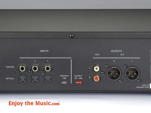 Musical Fidelity M6s Stereo DAC Review