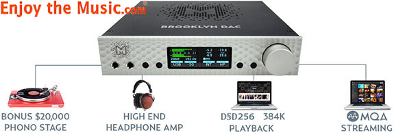 Mytek Brooklyn DAC Review