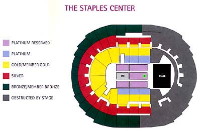 Staples Center Seating