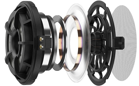 Sennheiser HD820 Closed Back Stereo Headphones Review