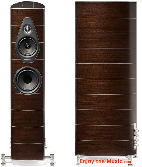 Sonus Faber Nova II Floorstanding Speakers Review