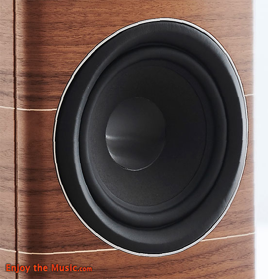 Sonus Faber Nova II Floorstanding Speakers Review