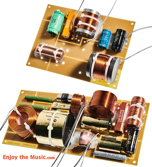 Sonus Faber Olympica Nova V Floorstanding Speakers Review