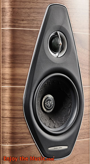 Sonus Faber Olympica Nova V Floorstanding Speakers Review