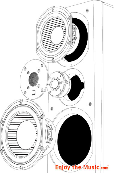 SVS Pinnacle 3.5-Way Floorstanding Speakers Review