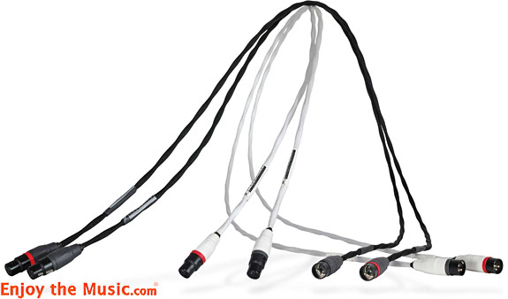 Synergistic Research Foundation Cables Review