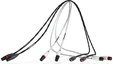 Synergistic Research Foundation Cables Review