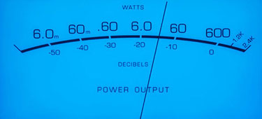 Are You Part Of The 80 Percent? Roger Skoff writes about performance measurement.